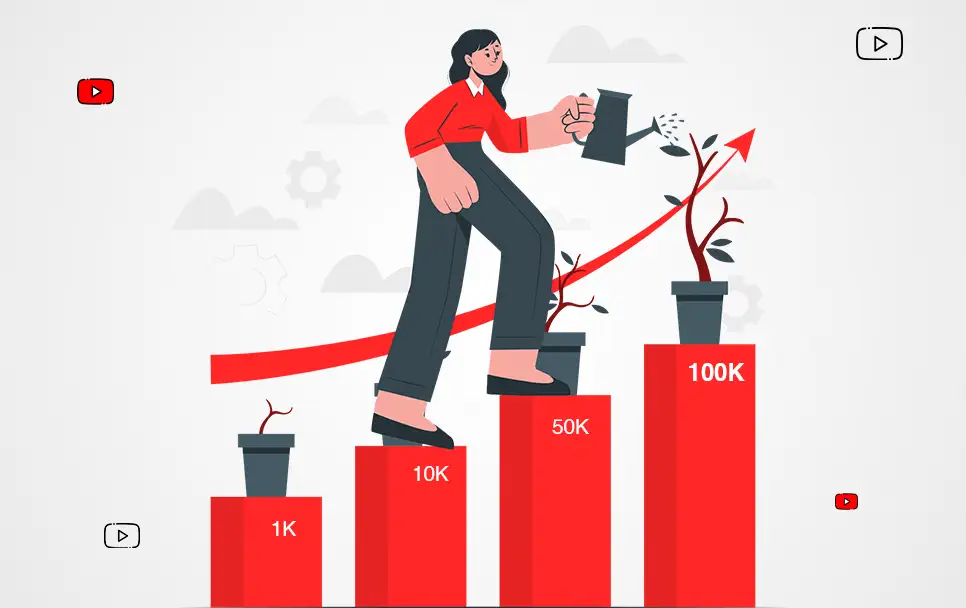 Buy Youtube Views Best For Rank